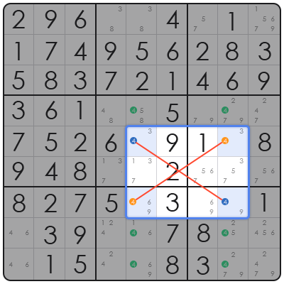 sudoku tutorials